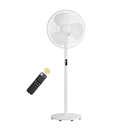 Atomberg Renesa 400mm Pedestal Fan for Home