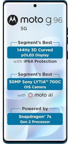 Motorola G96 (Pantone Dresden Blue, 8GB RAM, 256GB Storage)