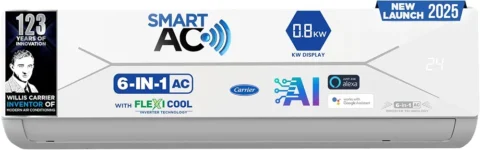 Carrier 1.5 Ton 5 Star Wi-Fi Smart Flexicool Inverter Split AC (Copper, Convertible 6-in-1 Cooling, White)