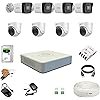 HIKVISION 2Mp Indoor Wired Color Camera for Dvr Ds-2Ce5Ad0T-Itp Eco Bnc/Dc, White – 1080P